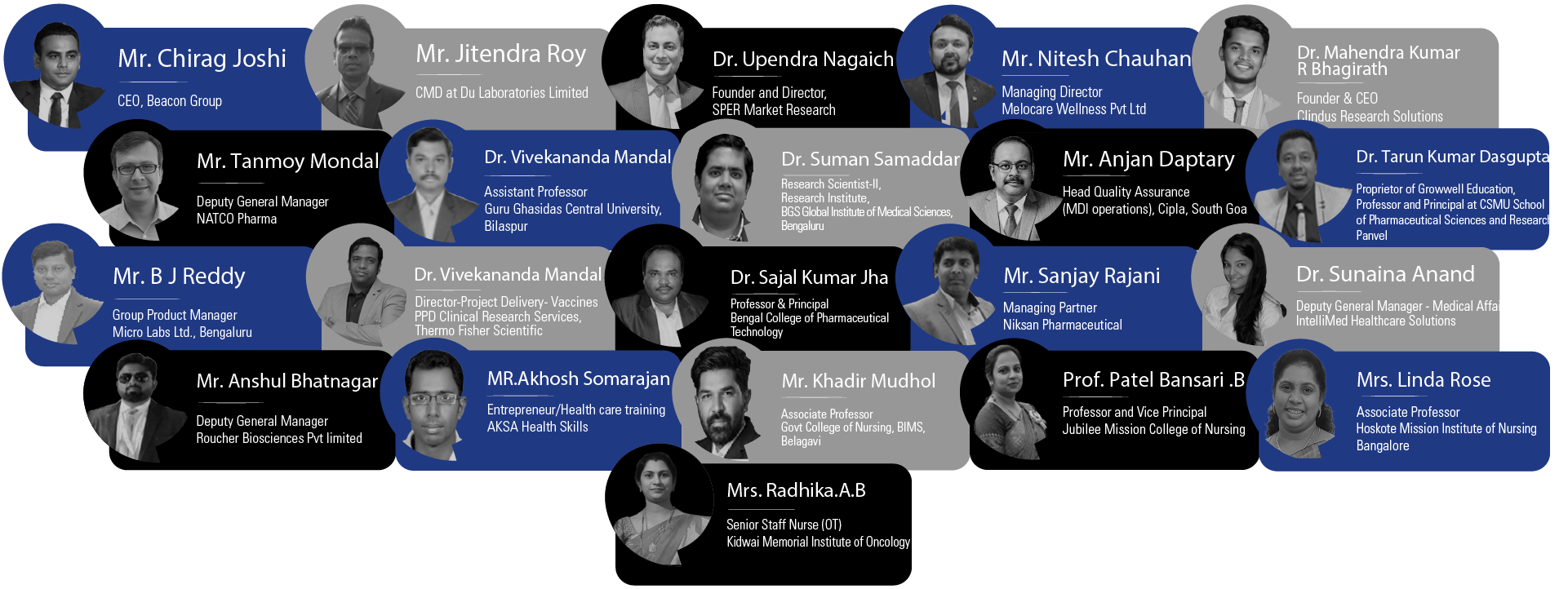 acharya alumni